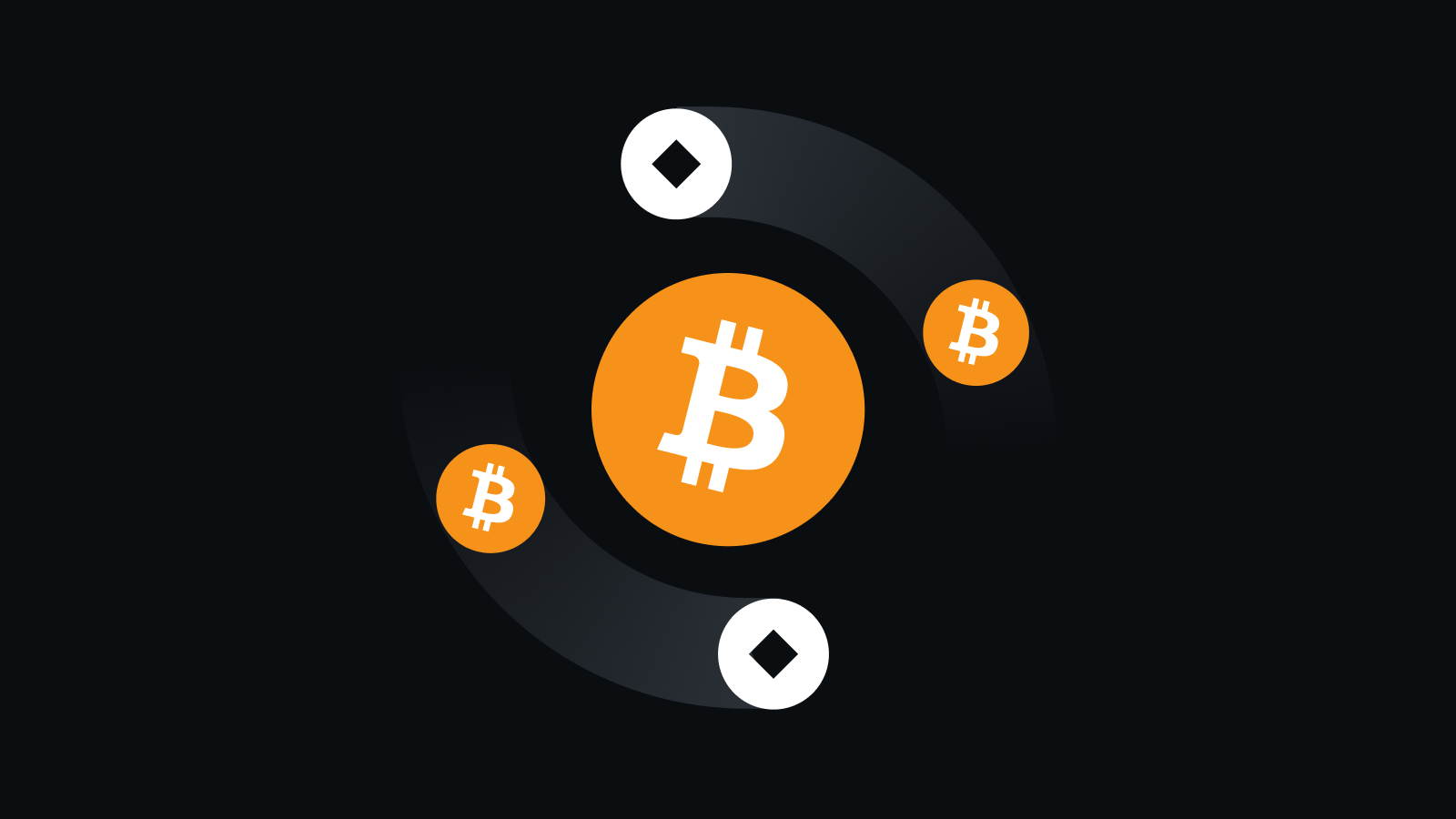 极致交易体验引擎